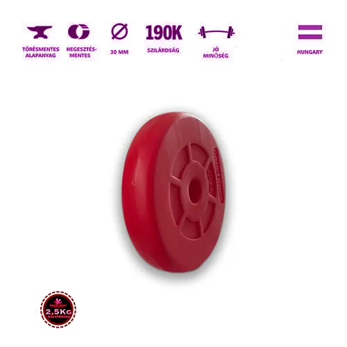 GazoFitness® Hardcore Készlet 15Kg (Girl csomag) – 4. kép