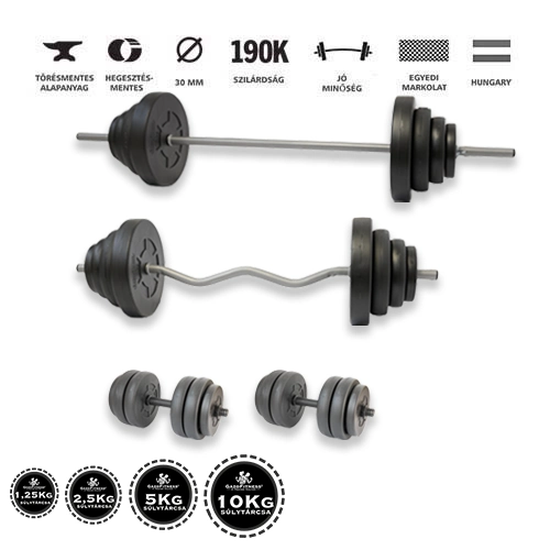 GazoFitness® Hardcore Szuperszett Csomag 108 Kg (Menetes súlyzórúddal)