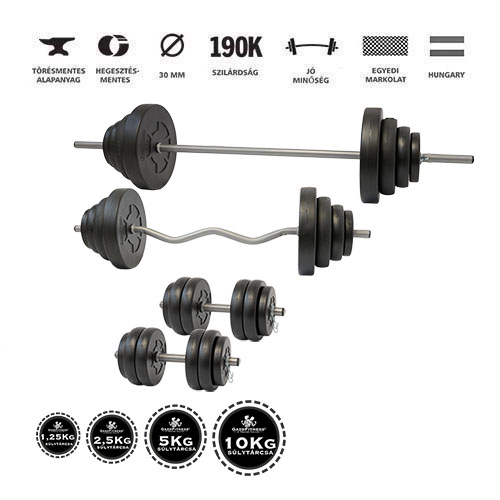 GazoFitness® Hardcore Szuperszett Csomag 108 Kg (Őszi AKCIÓS csomag)