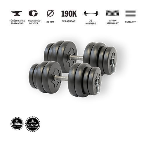 GazoFitness® Kézi Súlyzó 2 x 16 Kg (2,5kg és 1,25kg tárcsákkal)