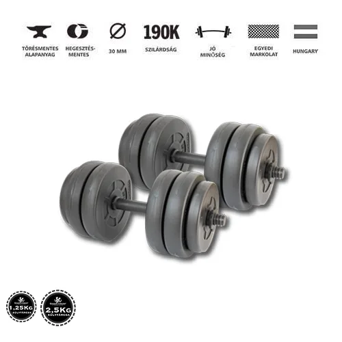 GazoFitness® Kézi Súlyzó 2x14Kg(Össz:28Kg)Menetes súlyzórúddal