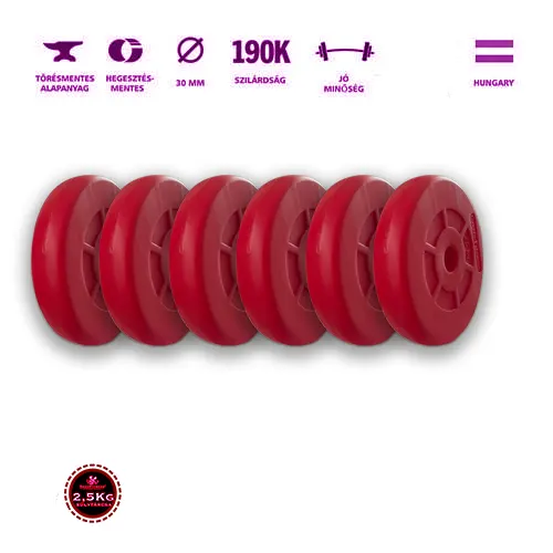 GazoFitness® Súlytárcsa 6x2,5 Kg (15 Kg) (Piros)