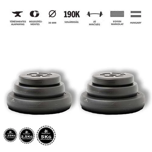 GazoFitness® Súlytárcsa Csomag  17,5 Kg