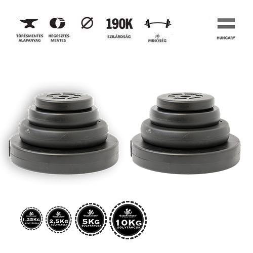GazoFitness® Súlytárcsa Csomag  2x18,75 Kg(Össz:37 Kg) /Legkedveltebb Csomag!/